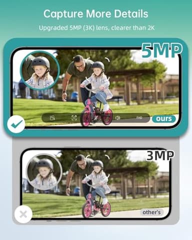 ZUMIMALL 5MP Security Cameras Wireless Outdoor, Solar Security Camera Outdoor with 360° PTZ, Battery Powered Camera for Home Security Outside, Color Night Vision/2.4G WiFi/2-Way Talk/IP66/AI Detection - Image 2