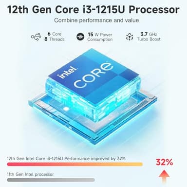 NIMO 15.6" IPS FHD-Student-Laptop, Intel 6 Cores I3-1215U 8GB RAM 256GB SSD (Beats i5-1135G7, Up to 4.4GHz) Computer with 65W Type C Backlit Keyboard Fingerprint, for Home and Business - Image 2