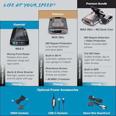 Escort MAX 360c Radar Detector with M2 Smart Dash Cam & OBDII Cord Bundle - Image 6