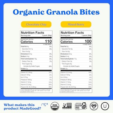 MadeGood Granola Minis Chocolate Chip & Mixed Berry Variety Pack (28 Count) Gluten Free and Organic Snacks - Image 2
