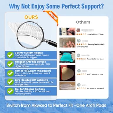 Plantar Fasciitis Relief Arch Support Insert Soft Gel Arch Pad Adhesive Orthotic Shoe Insole for Flat Feet & High Arch Support Cushions for Flats Sandals Trim to Fit - 2 Pairs - Image 4