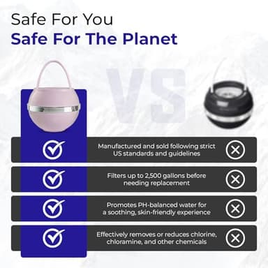 Crystal Quest Bath Ball Water Filter for Bathtub - 3-Stage Filtration, Removes Chlorine, Chloramine & Byproducts, 2,500 Gallons, BPA Free, pH Balanced Water, Fits Most Tubs, Easy Install - Pink - Image 8