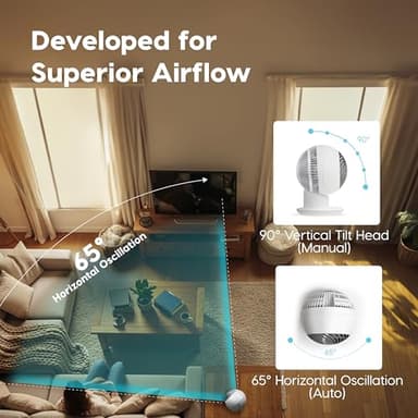 IRIS USA WOOZOO Air Circulator Fan with Remote, Oscillating, 5 Speeds, 82ft Max Air Distance, 90° Adjustable Tilt, 30db Quiet Motor, Small Fan for Bedroom, Office, Dorm, White - Image 8