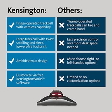 Kensington SlimBlade™ Pro Wireless Trackball, Rechargeable Battery, Bluetooth 2.4GHz Connection Options (K72080WW) - Image 7