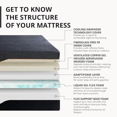 EGOHOME Queen Mattress 14 Inch Cooling Gel Memory Foam Mattress in a Box, Medium Mattress Queen Size CertiPUR-US Certified, Therapeutic Queen Bed Mattress for Back Pain Made in USA, 60" x 80" x 14" - Image 3