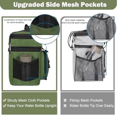 GLENKEY Double Deck Insulated Lunch Box, Expandable Xlarge Lunch Bag Leakproof Cooler Bag Lunch Pail for Men Women Adults Work Shifts Travel Daytrip,22L,Army Green - Image 5