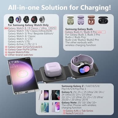Travel Charger for Samsung Multi Devices, Foldable 3 in 1 Wireless Charging Station Fast Charging Stand/Pad Compatible for Samsung Galaxy S25/S24/S23/S22/S21/Note20 Galaxy Watch8/7/6/5/4/Galaxy Buds4 - Image 3
