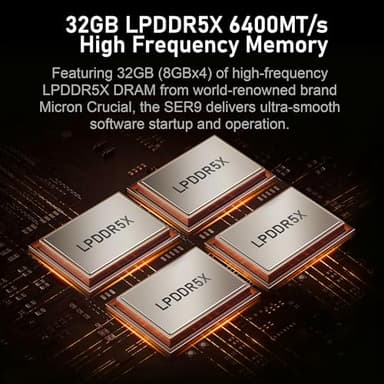 Beelink SER9 Mini PC AMD Ryzen 7 H 255 (8C/16T,4.9GHz), 32G LPDDR5X 6400MT/s 1TB PCIe4.0 Mini Computers, Radeon 780M 12 cores 2600MHz Gaming PC,4K 240Hz Triple display,2.5G LAN Windows 11 Pro Computer - Image 5