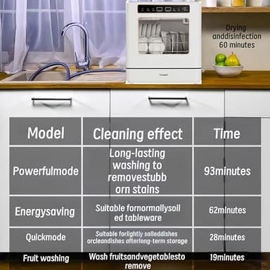 Dishwasher Countertop dishwasher Portable small automatic cleaning 4 cleaning modes and drying and disinfection mode Automatic water absorption and connection to the faucet - Image 3