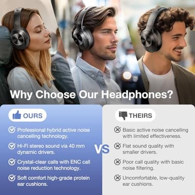 Upgrade Pro‑level Hybrid Active Noise Cancelling Headphones with HD Sound, Wireless Bluetooth Headphones Over The Ear Unequaled Comfort, Vivid Deep Bass, for Home Office Travel Birthday Gift, Black - Image 2