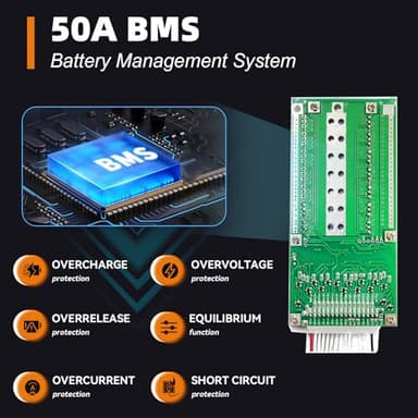 BtrPower 72V Ebike Battery 20AH LiFePO4 Battery Pack with 50A BMS and 5A Fast Charger Fit for 1800W-250W Motor - Image 2