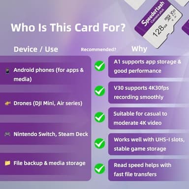 Micro SDXC Memory Card 128GB-Speederlash Camera Plus TF Card with Adapter, Up to 90MB/s Read Speed, 4K UHD&5K Video Support, U1, V30, A1 Rated, Waterproof, for Security Camera, Dashcam - Image 3