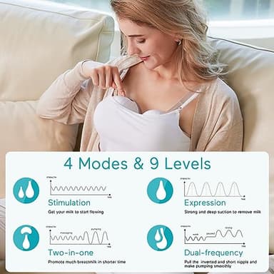 Paruu P10 Hands-Free Breast Pump Wearable, 338mmHg Strong Suction, Low Noise, 4 Modes & 9 Levels, Electric Breast Pump Portable, Smart Display, 19/21/24/28mm Insert/Flange, 2 Pack (White) - Image 3