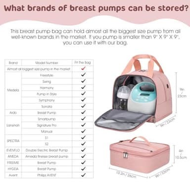 OCKLILY Pump Bag, Breast Pump Carrying Bags with Ice Pack & Waterproof Mat, Breast Pump Bag Compatible with Spectra S1 S2, Pumping Bags Milk Bottle Cooler for Work Travel Camping, Pink - Image 2