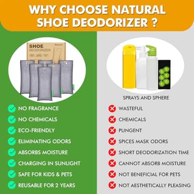 Mayunuo Stinky Sneaker Deodorizer Shoe Freshener for Boots, Soccer Cleats, Lockers, Gym Bags, Cars, Defeat Balls Spray, 6 Pack Shoes Odor Elimination Smell Remover - Image 7