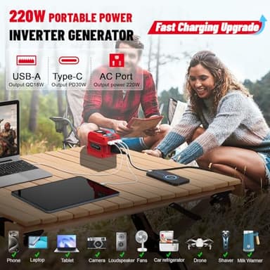 220W Azocek Power Inverter Compatible with Milwaukee 18V Battery, DC 18V to AC 110V Portable Power Station with 1 AC Outlet, 2 USB Ports & 1 Type-C Fast Charging, 400LM LED Work Light - Image 5