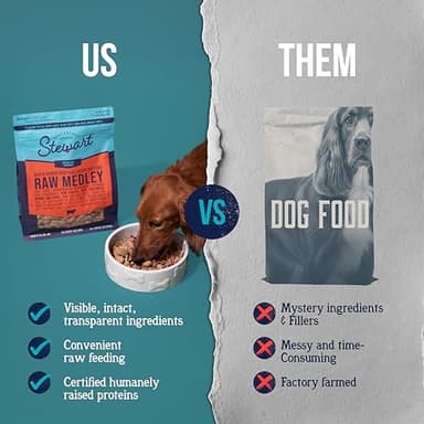 Stewart Raw Medley Freeze Dried Raw Dog Food or Meal Topper, Beef & Garden Vegetable Recipe, 1 Pound Bag, Made with Real Whole Foods - Image 3