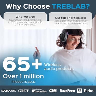 TREBLAB Z2 Hybrid Active Noise Cancelling Workout Headphones - Signature-HD Sound, Deep Bass, 58H Battery, Comfortable, Foldable Over Ear Bluetooth Headphones Wireless w/Mic for Calls, for Gym, Sport - Image 6