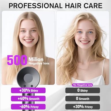 Hair Dryer, 160000 RPM Professional High Speed Ionic Blow Dryer 500 Million Negative Ions & Heat-Control & Low Noise Hairdryer for Faster Drying All Hair Types, No Heat Damage, Travel with Diffuser - Image 3