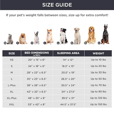 Bedsure Orthopedic Dog Beds Large Sized Dog - Washable Large Dogs Bed Waterproof, Big Comfort Dogs Couch Sofa with Washable Removable Cover, Supportive Foam Pet Bed with Nonskid Bottom - Image 9