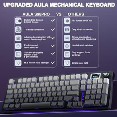 AULA S98 Pro Wireless Mechanical Keyboard with Screen & Knob,2.4GHz/USB-C/BT5.0 Hot Swappable Creamy Keyboard,Pre-lubed Linear Switches,Side Printed PBT Keycaps,RGB Backlit Gaming Keyboards (Renewed) - Image 3
