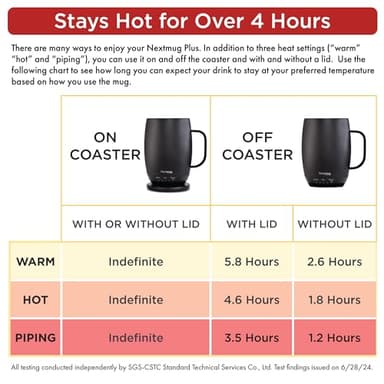 Nextmug Plus - Temperature-Controlled, Self-Heating Coffee Mug (Slate Blue - 18 oz.) - Image 5