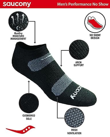 Saucony Men's RunDry Mesh Ventilating Comfort Fit Performance 6, 12, 18 Pairs No-Show Socks, M-XXL, Black Fashion (12 Pairs), Large - Image 2