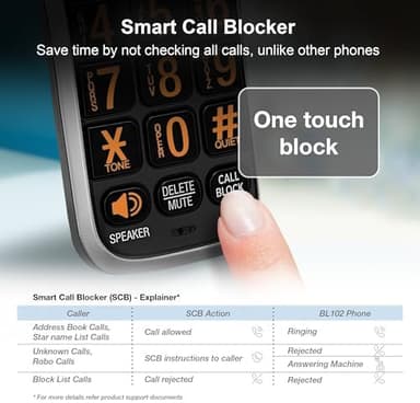 AT&T BL102-3 DECT 6.0 3-Handset Cordless Phone for Home with Answering Machine, Call Blocking, Caller ID Announcer, Audio Assist, Intercom, and Unsurpassed Range, Silver/Black - Image 4