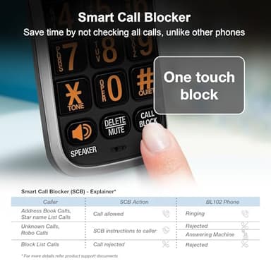 AT&T BL102-4 DECT 6.0 4-Handset Cordless Phone for Home with Answering Machine, Call Blocking, Caller ID Announcer, Audio Assist, Intercom, and Unsurpassed Range, Silver/Black - Image 2