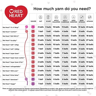 Red Heart Super Saver White Yarn - 3 Pack of 198g/7oz - Acrylic - 4 Medium (Worsted) - 364 Yards - Knitting/Crochet - Image 6