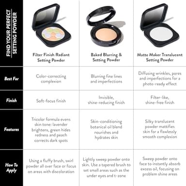 LAURA GELLER NEW YORK Filter Finish Pressed Neutralizing Setting Powder, Color Correcting For Even Tone, Universal - Image 4