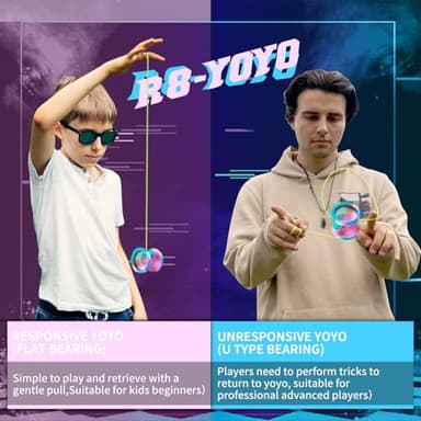 WATIEOBOO Yoyo R8 Responsive Yoyo for Kids 8-12,Professional Unresponsive Yo yo for Adults Pro Metal Trick Yoyos with Yo Yo Bearing Kit 10 Strings, Case & Gloves (Blue Purple) - Image 4