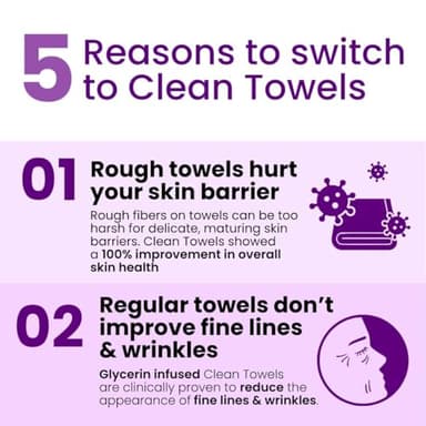 Clean Skin Club Healthy Aging Clean Towels® XL, Smooths Fine Lines Wrinkles & Texture in 6 weeks, Treated for Extra Softness, Disposable Face Towels, Anti Aging Makeup Remover Dry Wipe, 50 count - Image 6