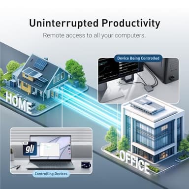 GL.iNet Comet (GL-RM1) Remote KVM Over Internet, 4K@30Hz Tailscale Support,Remote Keyboard, Video, Mouse, Install OS Via BIOS Control, Adapted KVM Switches for Home Offices,Data Center - Image 7