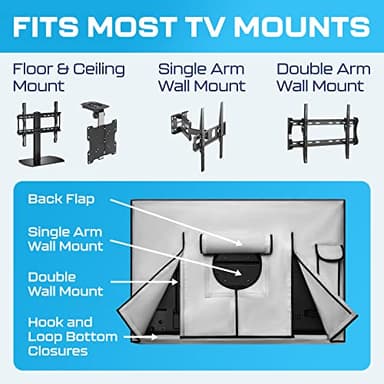 Garnetics Outdoor TV Cover 65 Inch – Waterproof & Weatherproof TV Enclosure, Smart Shield Screen Protector, Outside TV Covers for Moving & Storage - Gray - Image 5