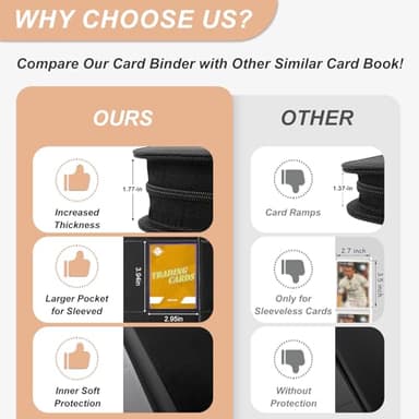 TiopLior Zip MTG Card Binder with 432 Side Loading Pocket - fits TCG Baseball Football Sports Cards - Easy to Insert Collection Binder - Black - Image 5