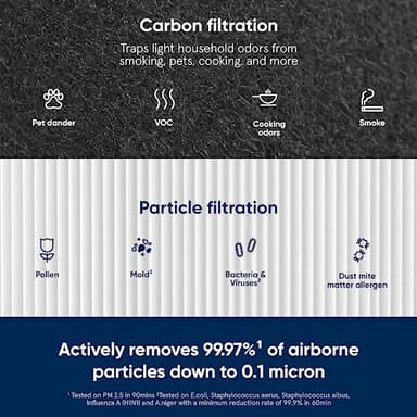 BLUEAIR Blue Pure 211+ Genuine Replacement Filter, Particle and Activated Carbon, Fits Blue Pure 211+ Air Purifier (Non-Auto) - Image 4