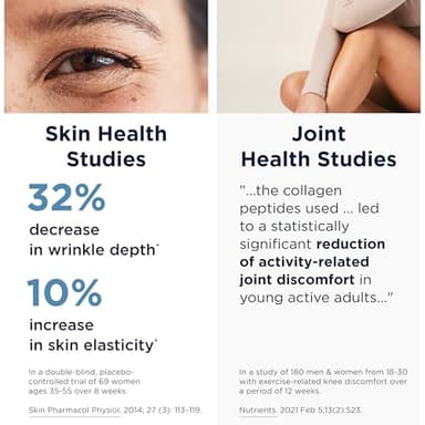 Designs for Health Whole Body Collagen Powder - Hydrolyzed Collagen Peptides Powder for Skin, Joint + Bone Health - Fortigel, Fortibone & Verisol Collagen for Women & Men, Unflavored (30 Servings) - Image 5
