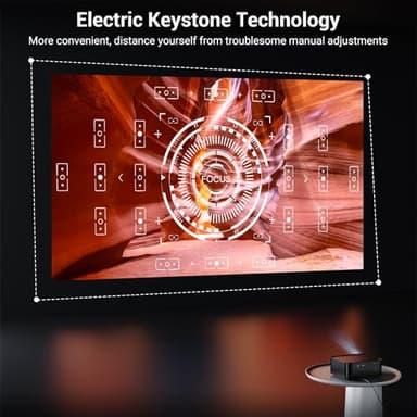 Official Licensed Netflix 1500 ANSI Smart Projector, HAPPRUN 4K Projector with Wifi and Bluetooth, DoIby Audio,Native1080P,Built-in Apps, ,Electric Focus,Movie Projector for Home Cinema,Outdoor,Indoor - Image 8