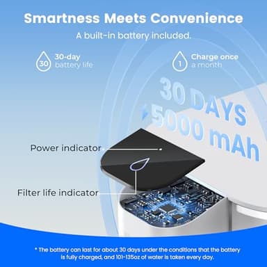 Waterdrop 98% Chloramine Reduction Electric Water Filter Pitcher, Rechargeable Water Dispenser, Instant 200-Gallon 15-Cup Countertop Purifier, NSF/ANSI 42, Reduce Lead, PFAS, White, with 1 Filter - Image 7