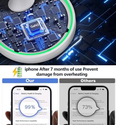 2 Pack Magnetic Wireless Charger Stand 15W Fast Mag-Safe Charger for iPhone iPhone 17 /17 pro/ 17 Air/ 17 pro max 16/15/14/13/12 Series Magnet Wireless Charging Station with Light for AirPods - Image 4