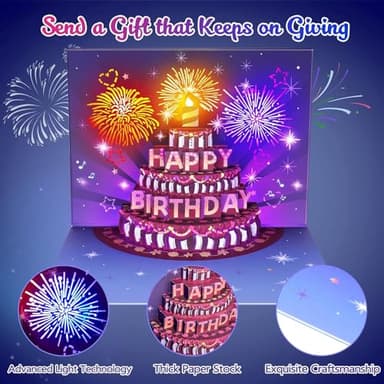 INPHER Birthday Cards Fireworks Pop Up Cake Light and Music Happy Birthday Gifts Decorations for Women, Men, Mom, Grandma - Image 4