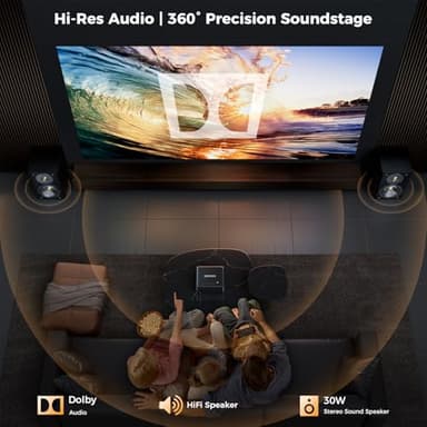 GooDee 4K Smart Projector with Netflix – WiFi & Bluetooth, 3000 ANSI UHD, ToF Auto Focus Keystone MEMC, Dolby Audio Home Theater Video Projector Built-in Apps for Indoor & Outdoor Movies, Gaming - Image 7
