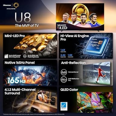 Hisense 55" Class U8 Mini-LED ULED 4K UHD Google Smart TV (55U8QG, 2025 Model) - QLED, Native 165Hz, VRR 288, Up to LD5600, 5000 Nits, HDR10+, Dolby Vision IQ · Atmos, IMAX Enhanced, 4.1.2 Ch Audio - Image 4