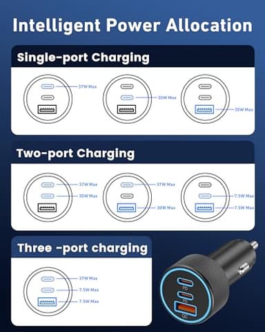 67W 3-Port Super Fast Type C Car Charger USB C for Samsung Galaxy S25 S24 S23 S22 S21 Ultra, iPhone 17/Air/16/15 Pro Max, Android, PD/QC Car Phone Adapter Accessories for Men Women + 3FT USB-C Cable - Image 4
