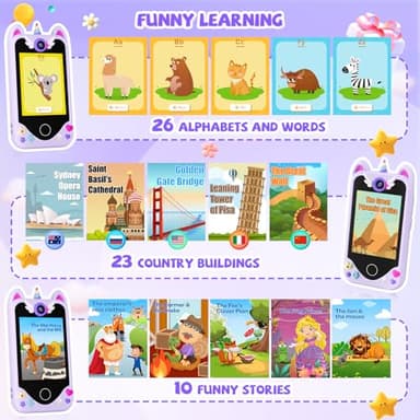 Kids Smart Phone for Girls Gifts - Toddler Christmas Birthday Gift for Age 3 4 5 6 Year Old, Kids Cell Phone Toy with Touchscreen, Dual Cameras, Learning, Kid Mp3 Player, Games with 32 GB Card - Image 5