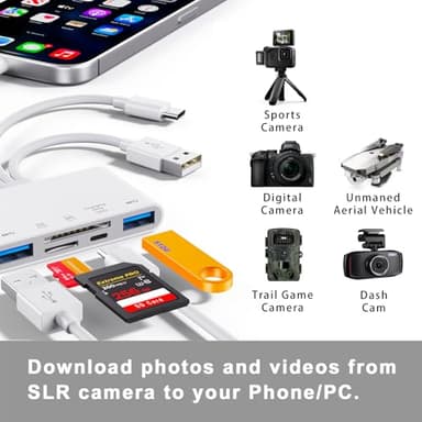 5-in-1 Memory Card Reader, USB OTG Adapter & SD Card Reader for i-Phone/i-Pad, USB C and USB A Devices with Micro SD & SD Card Slots, Supports SD/Micro SD/SDHC/SDXC/MMC - Image 2