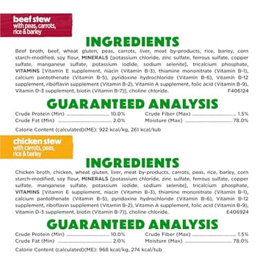 Purina Beneful Gravy Wet Dog Food Variety Pack, Prepared Meals Stew - (12) 10 oz. Tubs - Image 7