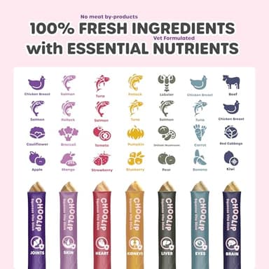 Choolip Squeeze Vita Stick Lickable Cat and Dog Treats – 49-Count Variety Pack with Multivitamins, Soft Squeezable Paste for All Life Stages, Supporting Overall Health - Box with 7 Pouches - Image 3