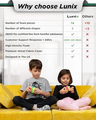Lunix LX15 14pcs Modular Kids Play Couch, Child Sectional Sofa, Fortplay Bedroom and Playroom Furniture for Toddlers, Convertible Foam and Floor Cushion for Boys and Girls, Yellow - Image 3